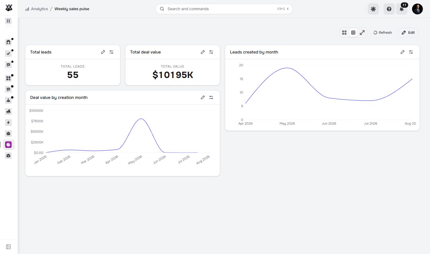 Actual Nextora interface: Bring the answer into the sales meeting.