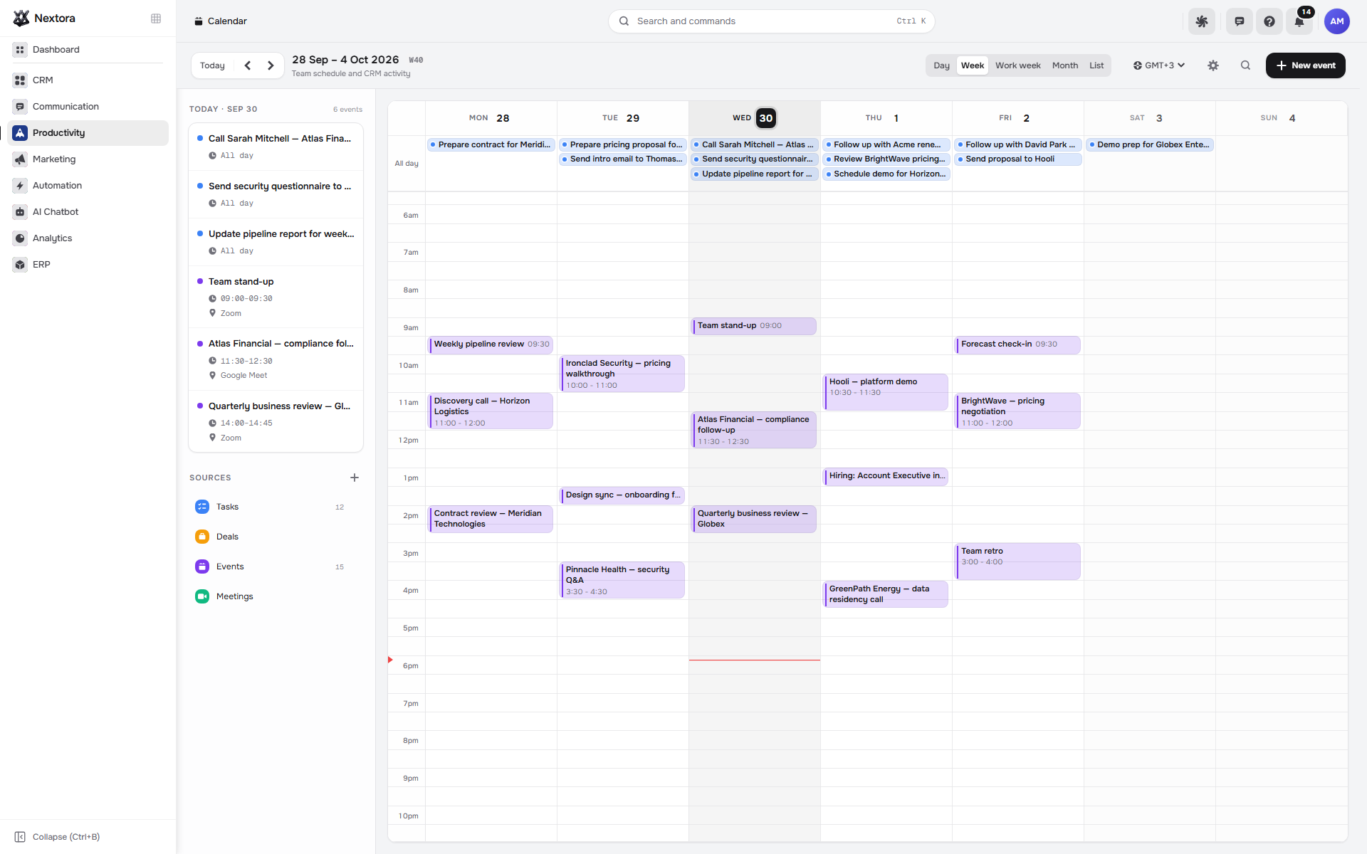 A clear view of the week ahead.