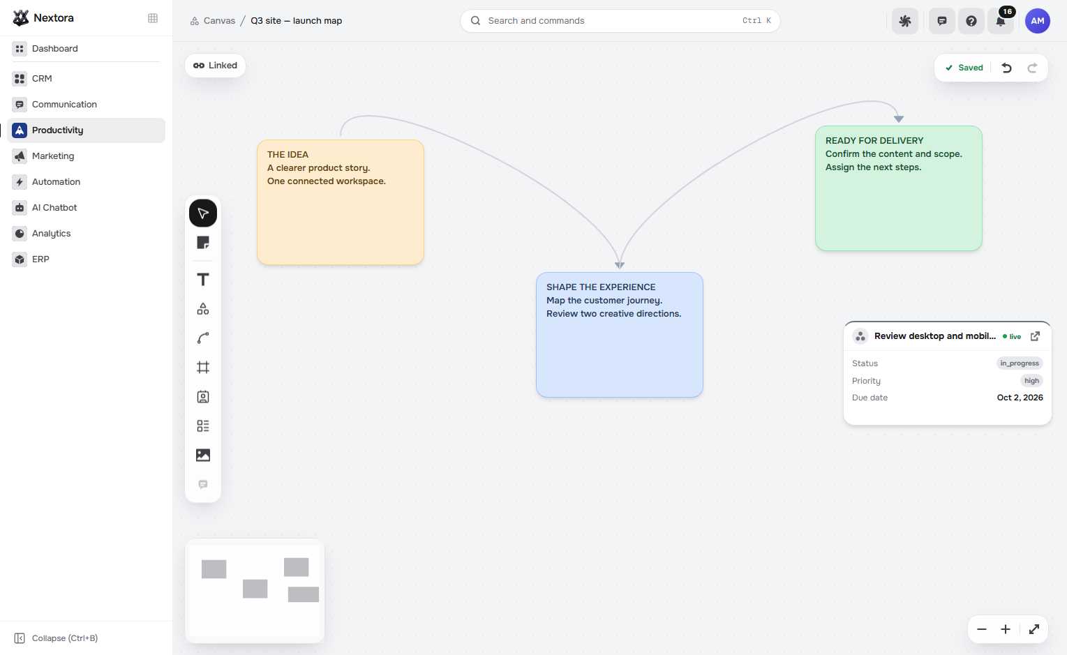Think together on an open board.