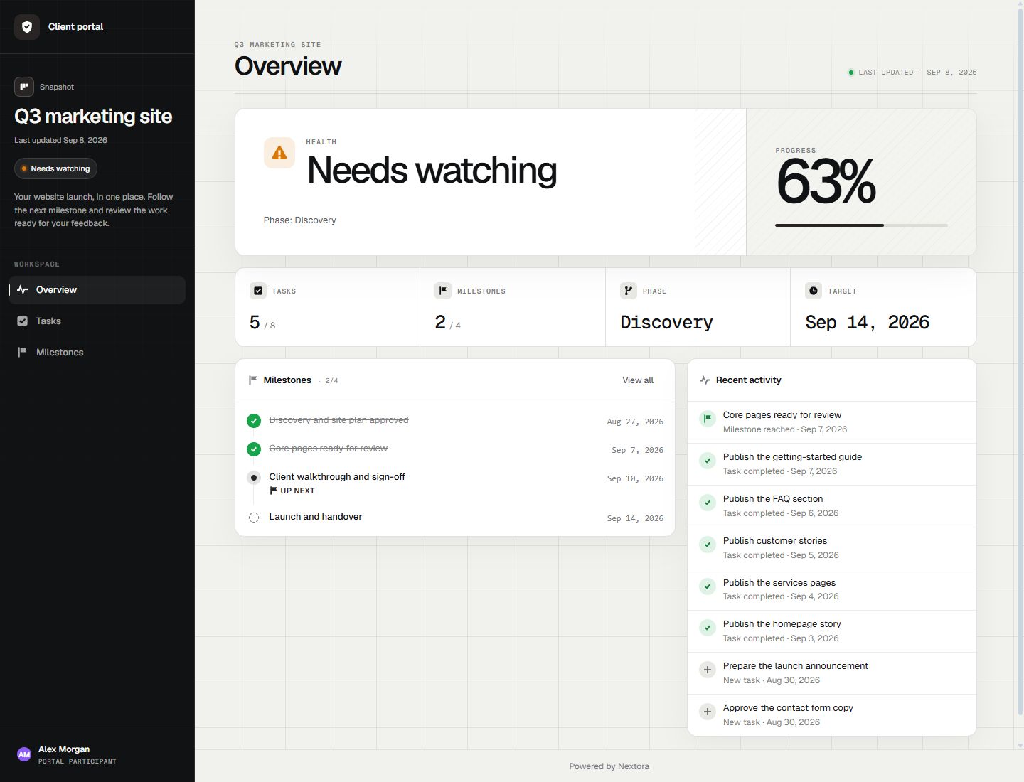 Actual Nextora interface: Give the client a clear picture of progress.