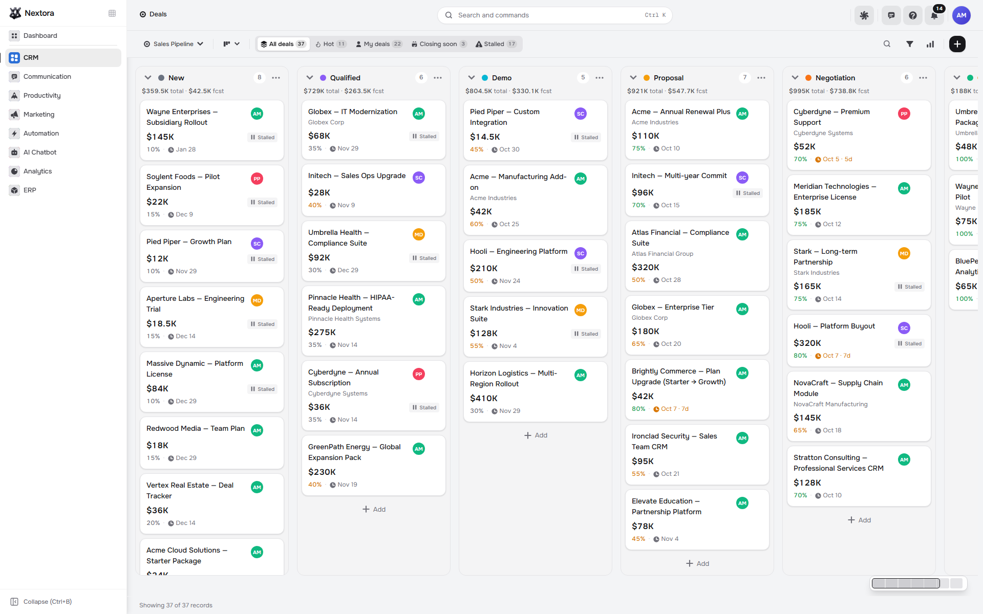 Deal pipeline behind the customer conversations